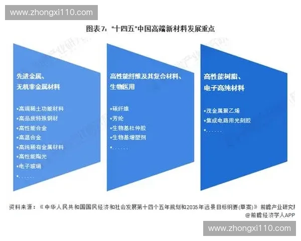 聚焦中国与亚洲赛事发展新格局与竞技影响力观察趋势分析前瞻报告